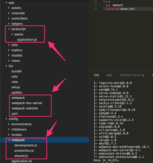 docker rails51 vuejs mac 10